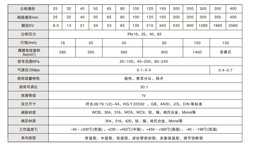 1596789897372177.png image.png